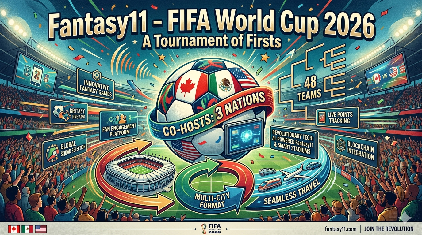 FIFA World Cup 2026