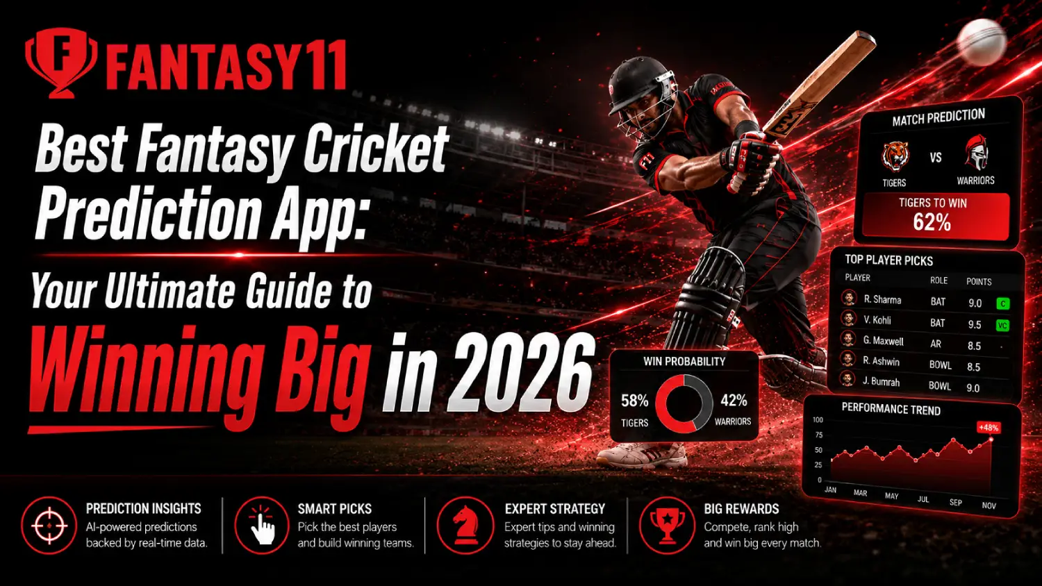 fantasy cricket strategies
